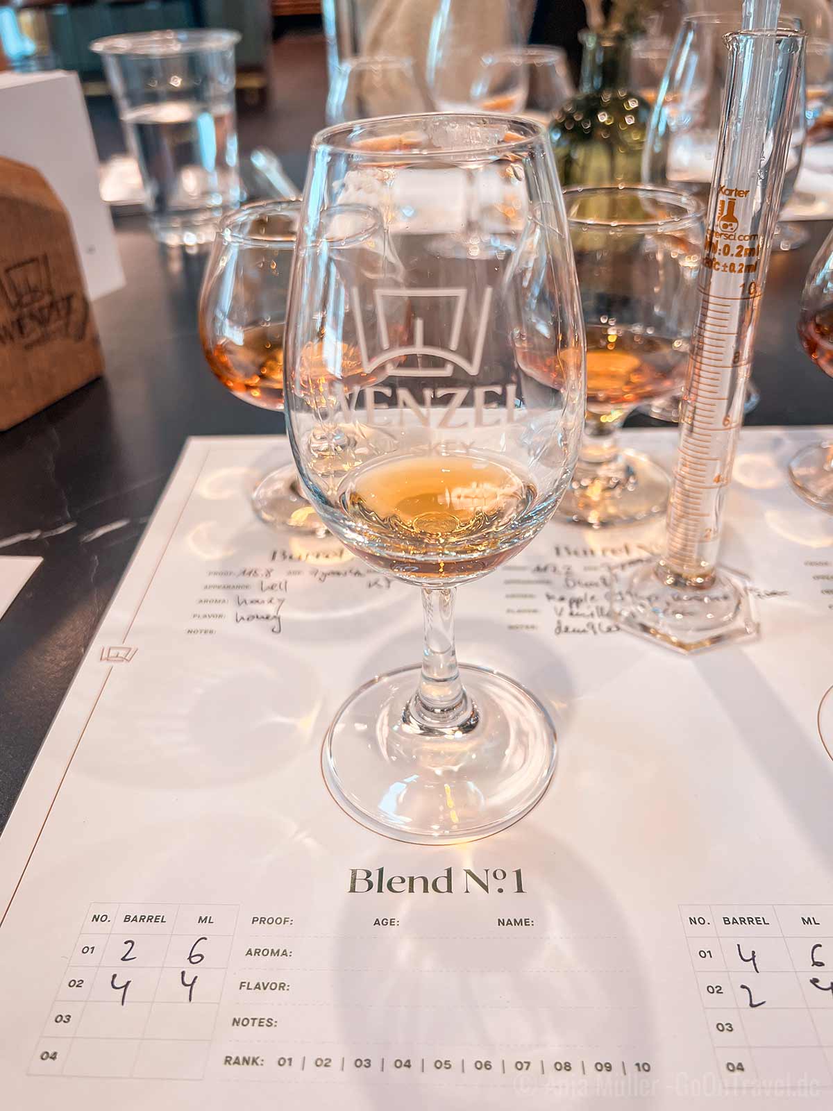 Den eigenen Whiskey-Blend kreieren Den eigenen Whiskey-Blend kreieren